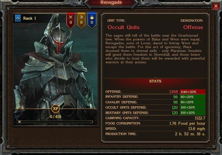 Each_unit_s_individual_statistics_.png