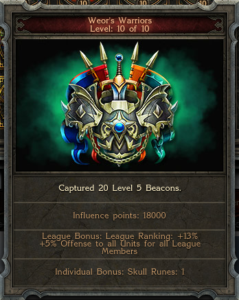 Weor_s_Warriors.png